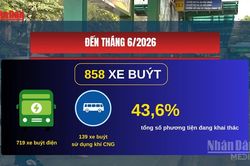 [Video] Hà Nội đẩy mạnh xanh hóa xe buýt, từng bước xây dựng hệ thống giao thông công cộng hiện đại