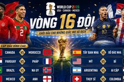 Xác định xong 8 cặp đấu vòng vòng 16 đội World Cup 2026