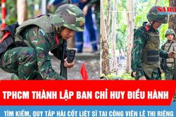 TPHCM: Thành lập Ban Chỉ huy điều hành tìm kiếm, quy tập hài cốt liệt sĩ tại Công viên Lê Thị Riêng