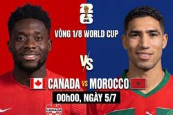 Nhận định Canada vs Morocco, 00h00 ngày 5/7: Gieo sầu cho chủ nhà?