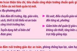 Tổng Bí thư, Chủ tịch nước: Công tác giáo dục đào tạo nguồn nhân lực cho phát triển đất nước là đặc biệt quan trọng
