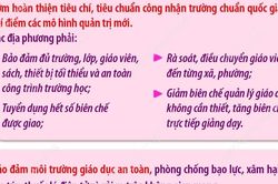 Tổng Bí thư, Chủ tịch nước: Công tác giáo dục đào tạo nguồn nhân lực cho phát triển đất nước là đặc biệt quan trọng