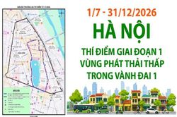 Vùng phát thải thấp Hà Nội thực hiện thí điểm từ 1/7 - 31/12/2026