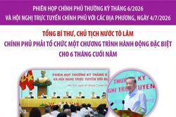 Chính phủ phải tổ chức một chương trình hành động đặc biệt cho 6 tháng cuối năm