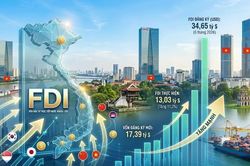 Vốn FDI xác lập những kỷ lục mới