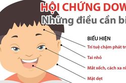 Đừng để nỗi đau di truyền thử thách số phận