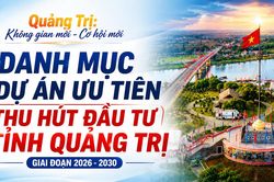 Danh mục dự án ưu tiên thu hút đầu tư tỉnh Quảng Trị (giai đoạn 2026-2030)