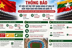 Thái Nguyên: Hỗ trợ đăng ký mua vé xem trận giao hữu bóng đá quốc tế Việt Nam - Myanmar