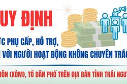 Quy định mới về phụ cấp người hoạt động không chuyên trách ở thôn (xóm), tổ dân phố tại Thái Nguyên