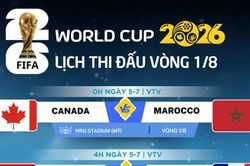 8 cặp đấu vòng 16 đội World Cup 2026