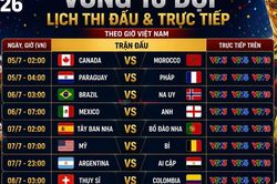 Lịch phát sóng trực tiếp vòng 16 FIFA World Cup 2026 trên VTV