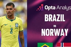 Si&ecirc;u m&aacute;y t&iacute;nh dự đo&aacute;n trận Brazil vs Na Uy: Cơ hội n&agrave;o cho Haaland?