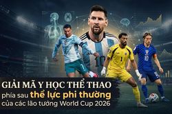 Giải m&atilde; y học thể thao ph&iacute;a sau thể lực phi thường của c&aacute;c l&atilde;o tướng World Cup 2026