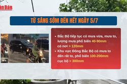 [Video] Bão số 1 suy yếu sau khi vào đất liền, Đông Bắc Bộ tiếp tục mưa lớn