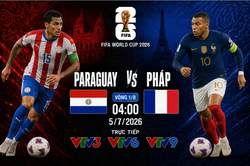 Paraguay và Pháp: Liệu có thêm địa chấn?