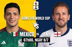 Nhận định Mexico vs Anh, 07h00 ngày 6/7: Không dễ cho 'Tam sư'