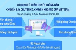 Một số quy định mới bảo đảm chuyến bay chuyên cơ, chuyên khoang