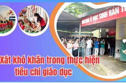 Bát Xát khó khăn trong thực hiện tiêu chí giáo dục