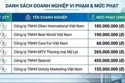 Xử phạt hơn 1,3 tỷ đồng một số doanh nghiệp đa cấp vi phạm