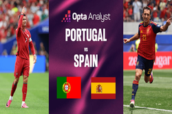 Nhận định Tây Ban Nha và Bồ Đào Nha (vòng 1/8 World Cup 2026): Derby bán đảo Iberia rực lửa
