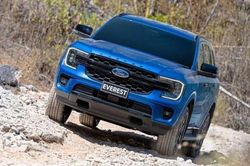 Cập nhật bảng giá xe hãng Ford mới nhất tháng 7/2026