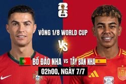 Nhận định Bồ Đào Nha vs Tây Ban Nha, 2h00 ngày 7/7: Chung kết sớm