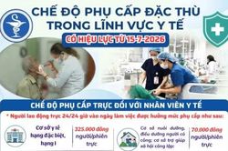 Nhiều chế độ phụ cấp đặc thù trong lĩnh vực y tế có hiệu lực từ ngày 15-7-2026