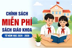 [Infographic] Chính sách miễn phí sách giáo khoa từ năm học 2029 - 2030