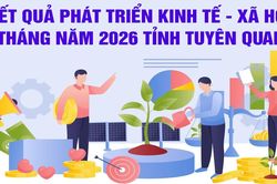 Kết quả phát triển kinh tế - xã hội 6 tháng năm 2026 tỉnh Tuyên Quang
