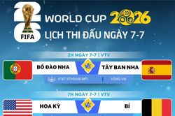 Lịch thi đấu World Cup 2026 ng&agrave;y 7/7