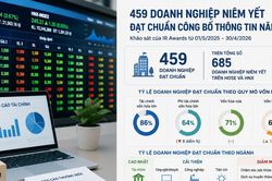 459 doanh nghiệp niêm yết đạt chuẩn công bố thông tin năm 2026