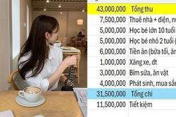 Bảng chi tiêu của mẹ 2 con ở Hà Nội được khen hết lời: Tiền học 10 triệu, tiền nhà 7,5 triệu vẫn tiết kiệm đều