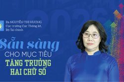 Sẵn sàng cho mục tiêu tăng trưởng hai chữ số