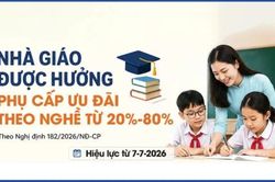Nh&agrave; gi&aacute;o được hưởng phụ cấp ưu đ&atilde;i theo nghề từ 20% - 80%