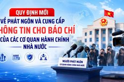 Quy định mới về ph&aacute;t ng&ocirc;n v&agrave; cung cấp th&ocirc;ng tin cho b&aacute;o ch&iacute; của c&aacute;c cơ quan h&agrave;nh ch&iacute;nh nh&agrave; nước
