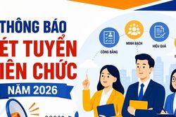 Quy định mới về cộng điểm ưu tiên trong tuyển dụng viên chức