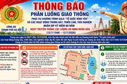 Chi tiết các tuyến phố Hà Nội cấm, hạn chế phương tiện ngày 9-10/7