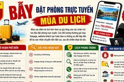 Bẫy đặt phòng trực tuyến mùa du lịch