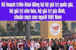 Infographic: Kế hoạch triển khai đồng bộ hệ gi&aacute; trị quốc gia, hệ gi&aacute; trị văn h&oacute;a, hệ gi&aacute; trị gia đ&igrave;nh, chuẩn mực con người Việt Nam