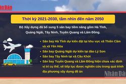 [Video] Bổ sung 5 sân bay tiềm năng vào quy hoạch phát triển hệ thống cảng hàng không