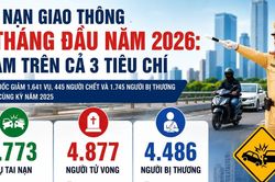 [INFOGRAPHIC] Tai nạn giao thông 6 tháng đầu năm 2026: Giảm cả 3 tiêu chí