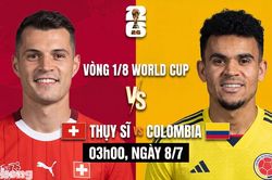 Trực tiếp Thụy Sĩ vs Colombia, 03h00 ngày 8/7: Quyết chiến vì lịch sử