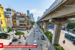 Chuyển đổi số đang thay đổi cách quản lý giao thông ra sao?