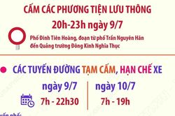 Hà Nội tạm cấm ôtô tải, xe khách trên nhiều tuyến phố trung tâm ngày 9-10/7
