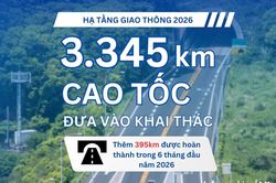 Đưa vào khai thác 3.345km cao tốc, Việt Nam tiếp tục mở rộng hạ tầng giao thông