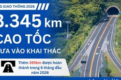 Đưa v&agrave;o khai th&aacute;c 3.345km cao tốc, Việt Nam tiếp tục mở rộng hạ tầng giao th&ocirc;ng