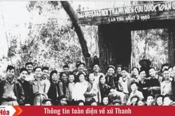 Ngày này năm xưa (8/7): Những dấu mốc đáng nhớ trong lịch sử