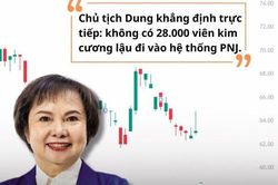 PNJ thoát giá sàn với thanh khoản kỷ lục, khối ngoại bán ròng gần 200 tỷ đồng