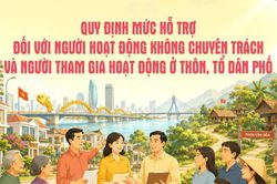 Quy định mức hỗ trợ đối với người hoạt động không chuyên trách và người tham gia hoạt động ở thôn, tổ dân phố