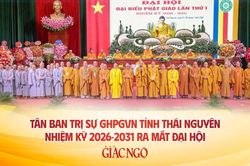 Danh sách và chức danh Ban Thường trực Ban Trị sự GHPGVN tỉnh Thái Nguyên nhiệm kỳ 2026-2031
